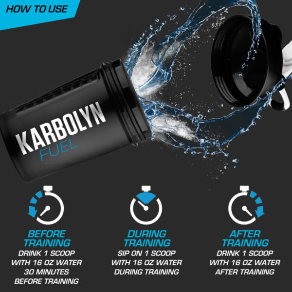 Karbolyn Fuel How To Use